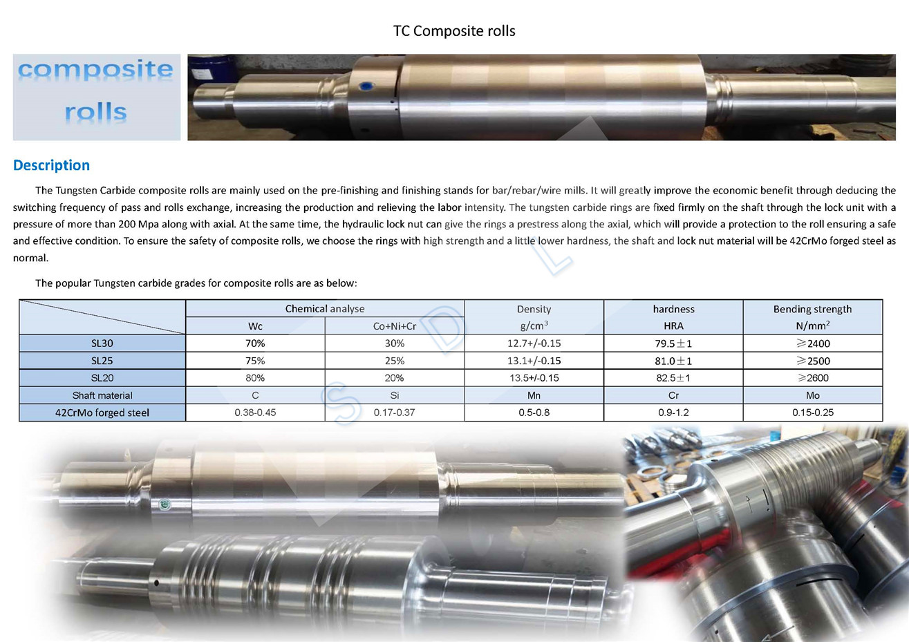 TC composite rolls  dec.jpg